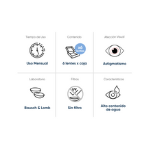 Cargar imagen en el visor de la galería, Soflens Toric Astigmatismo
